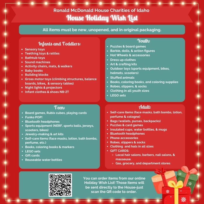 House Holiday Wish List
